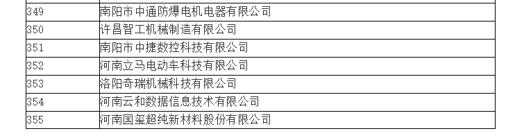 中通智能被認定為河南省2018年第一批高新技術企業